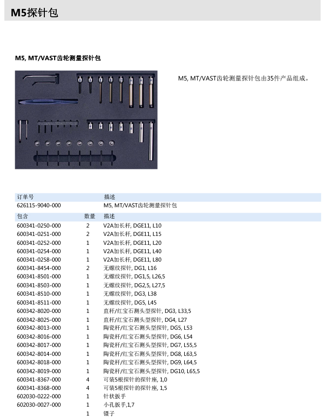 ZEISS 高品質 德國原裝進口 M5探針目錄-58