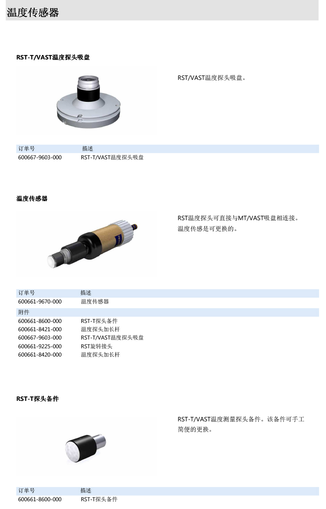 ZEISS 高品質 德國原裝進口 M5探針目錄-66